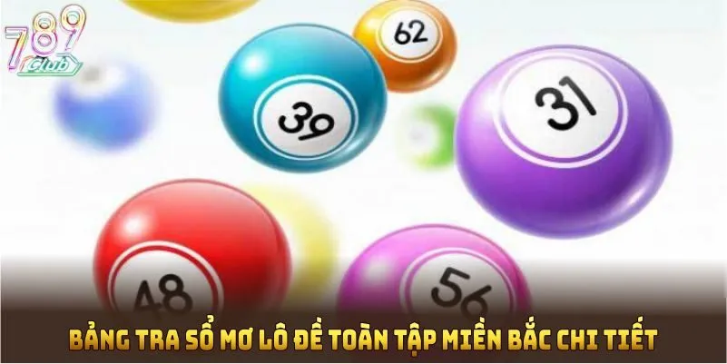 Bảng tra sổ mơ lô đề toàn tập miền bắc chi tiết